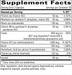 Active B Complex (60 Capsules)-Vitamins & Supplements-Integrative Therapeutics-Pine Street Clinic