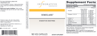 Similase-Vitamins & Supplements-Integrative Therapeutics-180 Capsules-Pine Street Clinic
