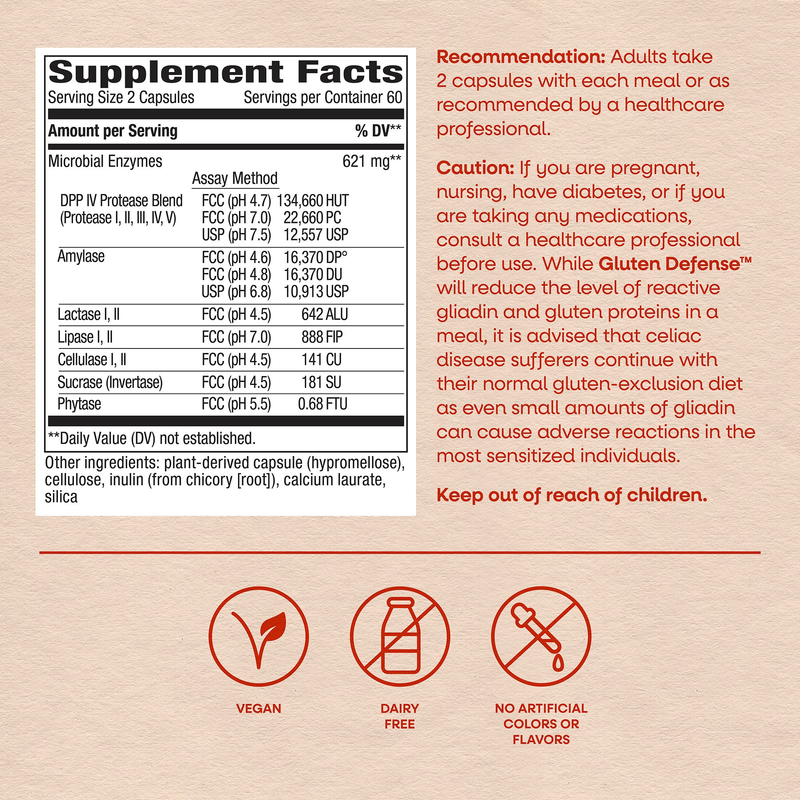 Gluten Defense™ (120 Capsules) — Supplement Facts