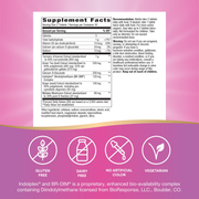 Protective Breast Formula (60 Tablets) — Supplement Facts
