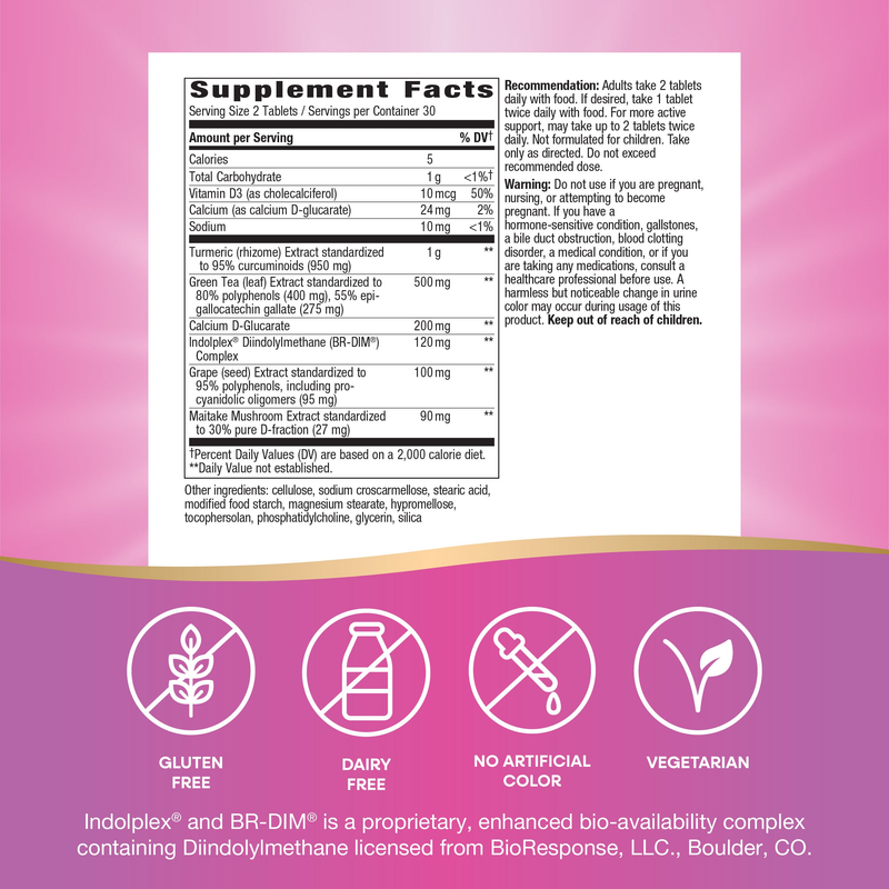 Protective Breast Formula (60 Tablets) — Supplement Facts