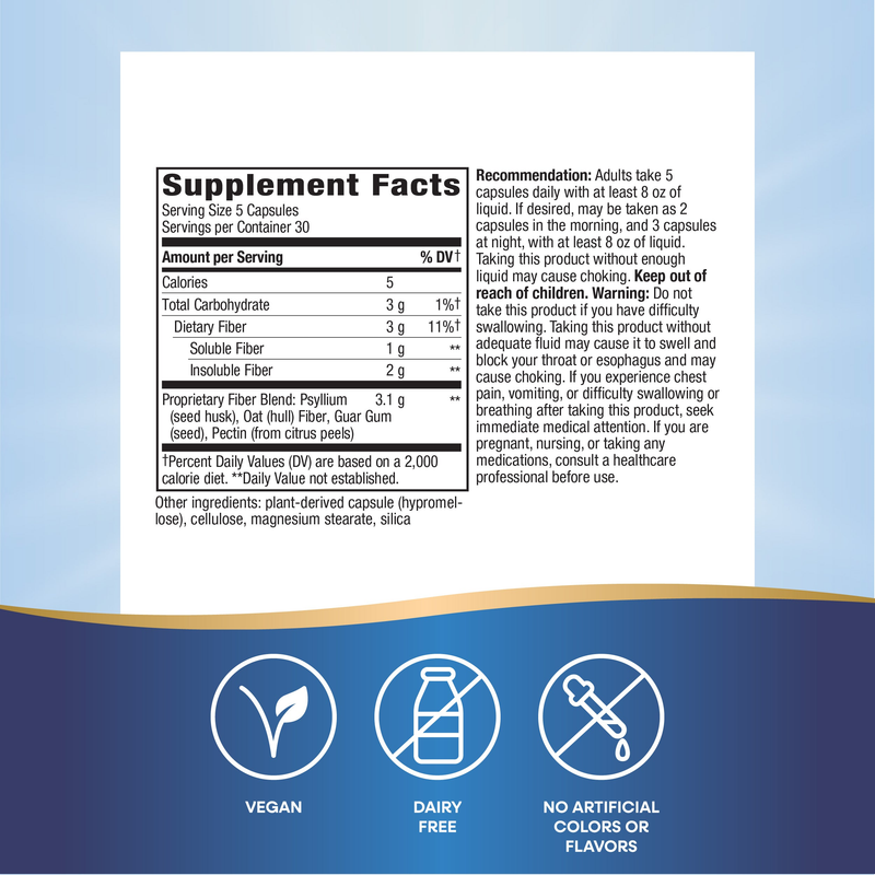 Fiber Fusion™ Daily (120 Capsules) — Supplement Facts
