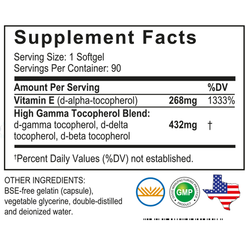 Unique E Tocopherols