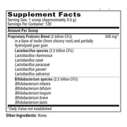 Ther-Biotic Baby (69 grams)