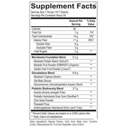 Fiber MGP (17.67 Ounces) (501 Grams)