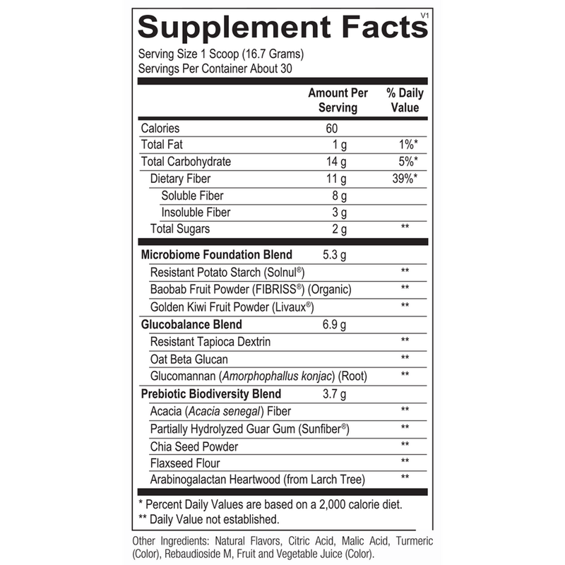 Fiber MGP (17.67 Ounces) (501 Grams)