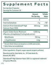 L-Ergo Complex (60 Capsules)