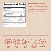 CranRx Gummies (60 Gummies) — Supplement Facts