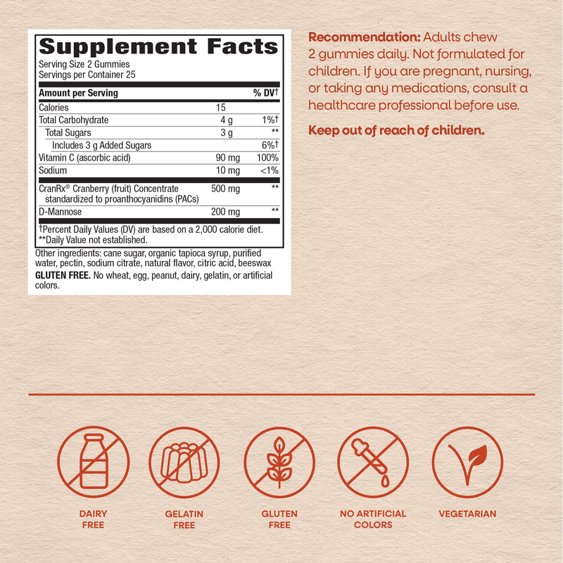 CranRx Gummies (60 Gummies) — Supplement Facts