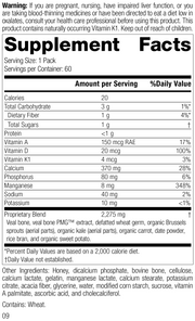 Bone Health Pack, 60 Packs