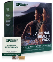Adrenal Health Pack, 60 Packs