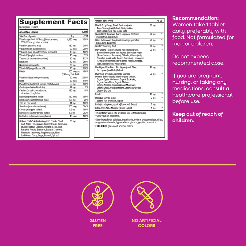 Alive! Once Daily Womens 50+ Multi (Ultra Potency) (60 Tablets) — Supplement Facts