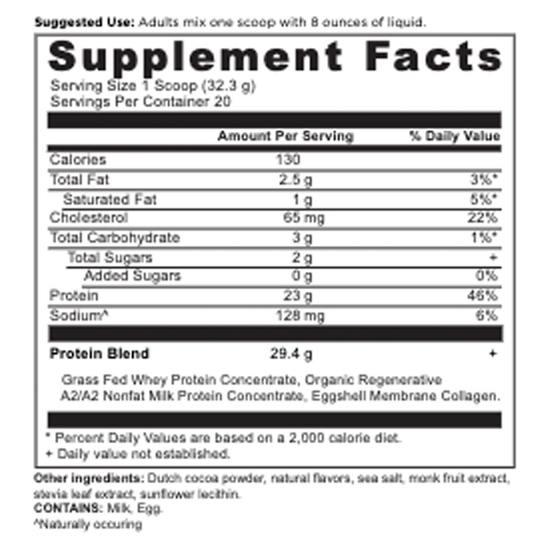 Whey Protein Powder - Milk Chocolate (646 g)