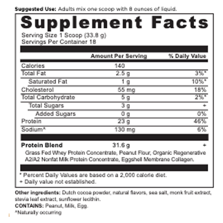 Whey Protein Powder - Chocolate Peanut Butter (609 g)