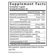 Multi-Symptom PMS Relief (30 Capsules)