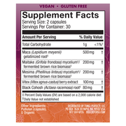 Peri Meno Transition Support (60 Softgel)