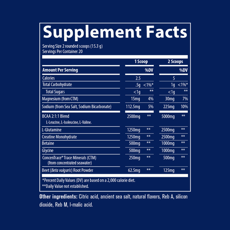 CLEANfit Post Workout (16.2 Ounces Powder)