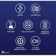 B12-ND (2 fl oz/bottle) Liquid