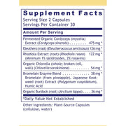 AdrenaVen (60 Capsules)