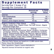 Fermented Mushroom (7.4 oz/bottle) Powder