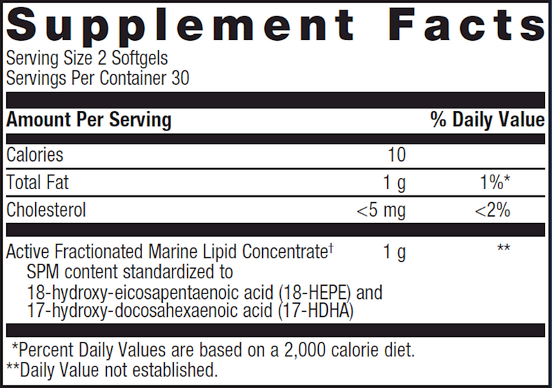 SPM Active