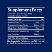Ionic Chromium (2 Fluid Ounces)