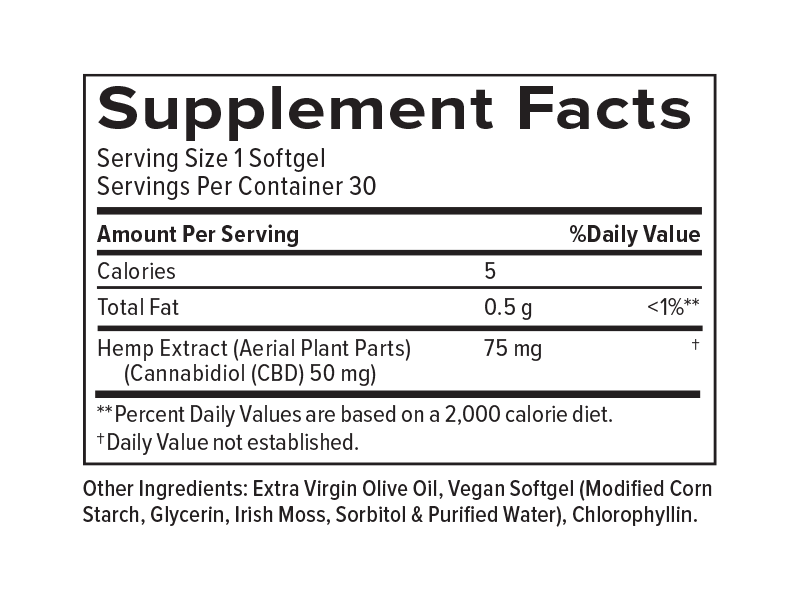 +PlusCBD Daily Balance Softgels (50 mg) — Supplement Facts