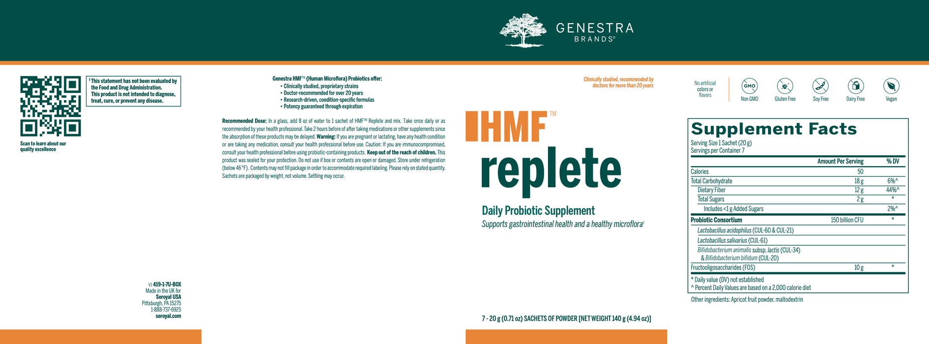 HMF Replete (7 Packs)