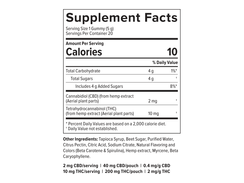 +PlusCBD Aura Serene Gummies (2 mg CBD | 10 mg THC) (Alpine Apple) (20 ct Pouch) — Supplement Facts