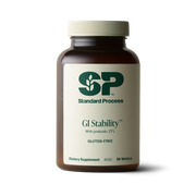 GI Stability™ 90 Wafers Part Image