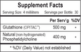 Liposomal Glutathione (4 Fluid Ounces)-Vitamins & Supplements-Empirical Labs-Pine Street Clinic