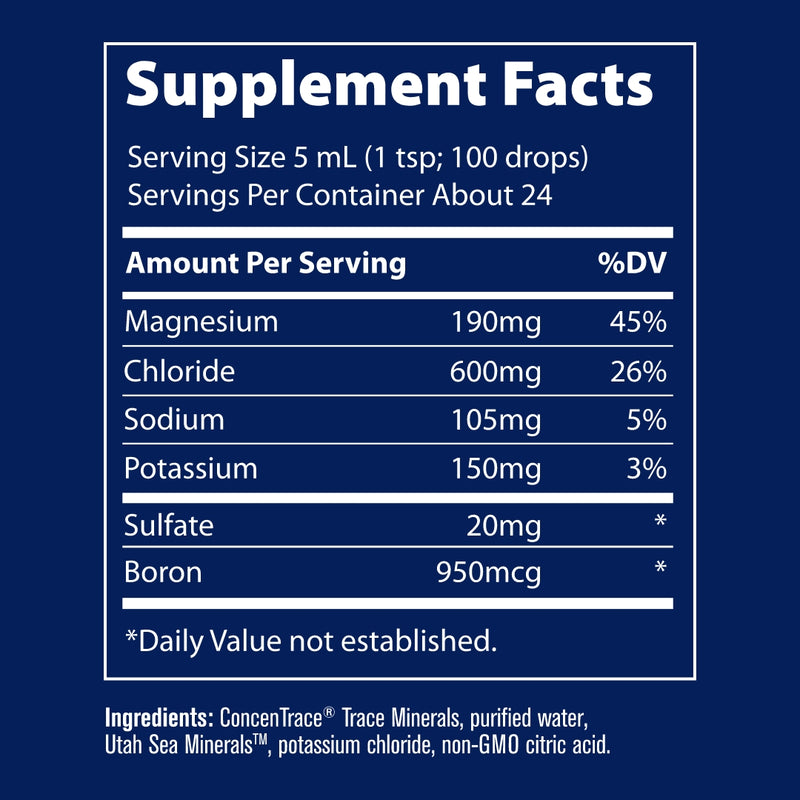 KETO Electrolyte Drops (118 ml)