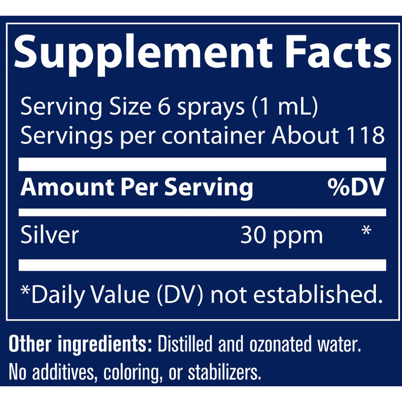 Colloidal Silver (30 PPM)