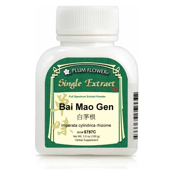 Bai Mao Gen extract powder