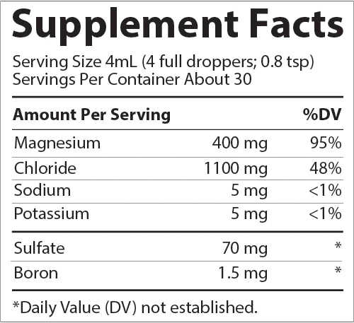 Ionic Magnesium-Vitamins & Supplements-Trace Minerals-2 Fluid Ounces-Pine Street Clinic