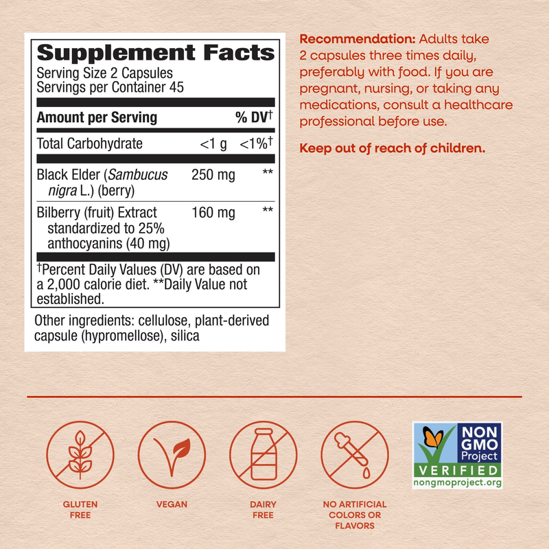 Bilberry Standardized (90 Capsules) — Supplement Facts