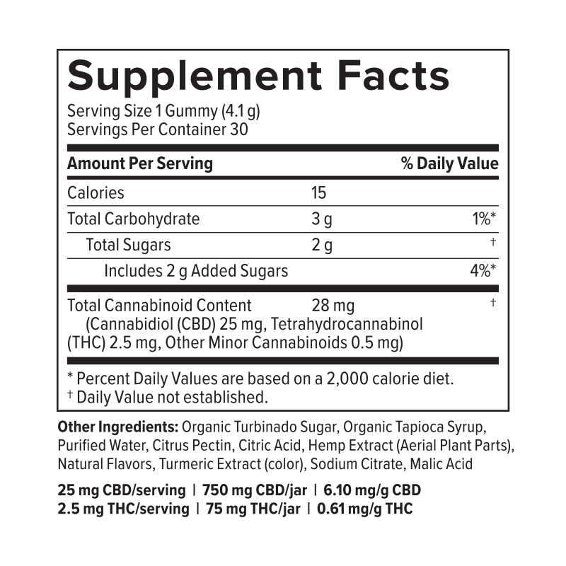 +PlusCBD Reserve Gummies (25 mg CBD | 2.5 mg THC) (30 Gummies)