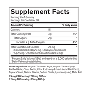+PlusCBD Reserve Gummies (25 mg CBD | 2.5 mg THC) (30 Gummies)