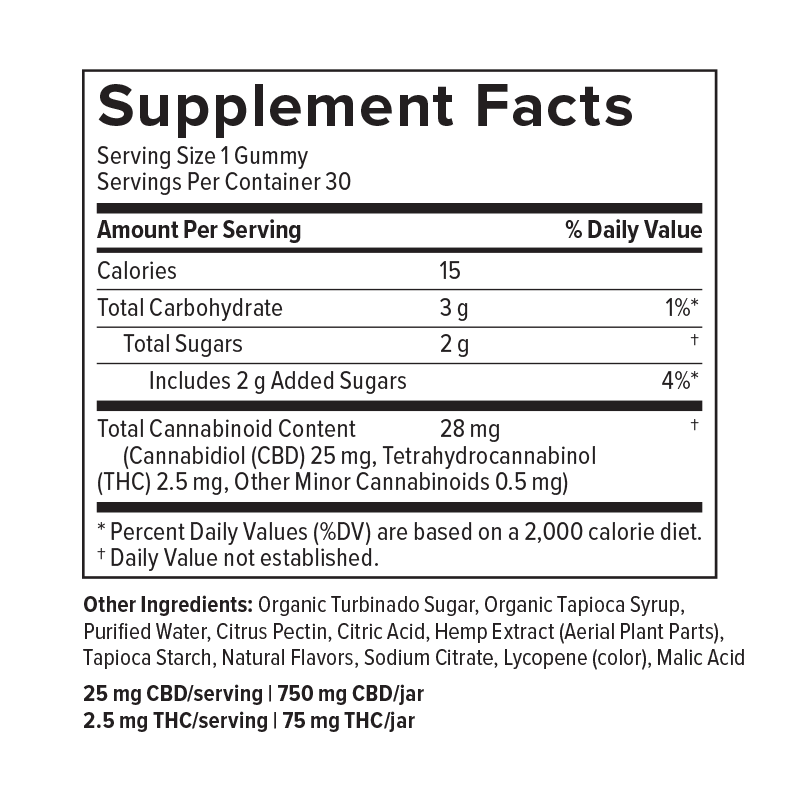 +PlusCBD Reserve Gummies (25 mg CBD | 2.5 mg THC) (30 Gummies)