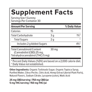 +PlusCBD Reserve Extra Gummies (25 mg CBD | 5 mg THC) (Dragon Fruit) — Supplement Facts