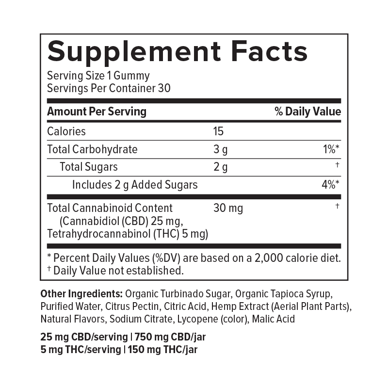 +PlusCBD Reserve Extra Gummies (25 mg CBD | 5 mg THC) (Dragon Fruit) — Supplement Facts