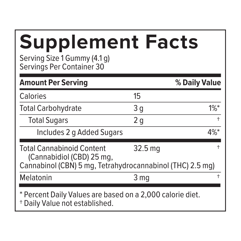 +PlusCBD Reserve Sleep Gummies (25 mg CBD | 5 mg CBN | 2.5 mg THC | 3 mg Melatonin) — Supplement Facts