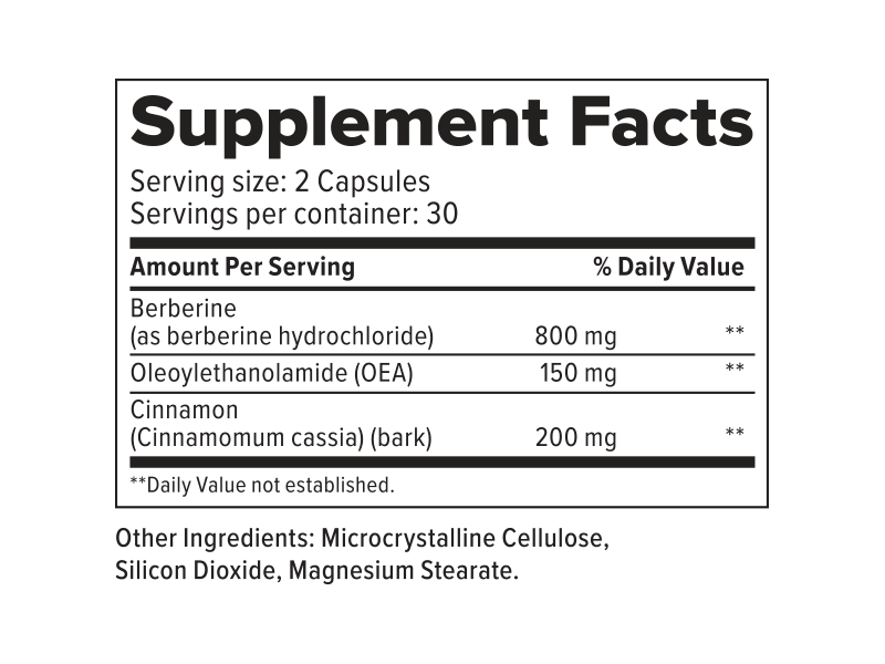 +PlusHLTH ReShape (60 Capsules) — Supplement Facts