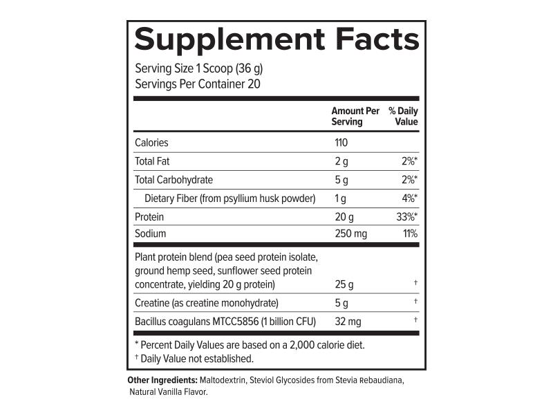 +PlusHLTH Empowr Protein + Creatine (Vanilla) — Supplement Facts