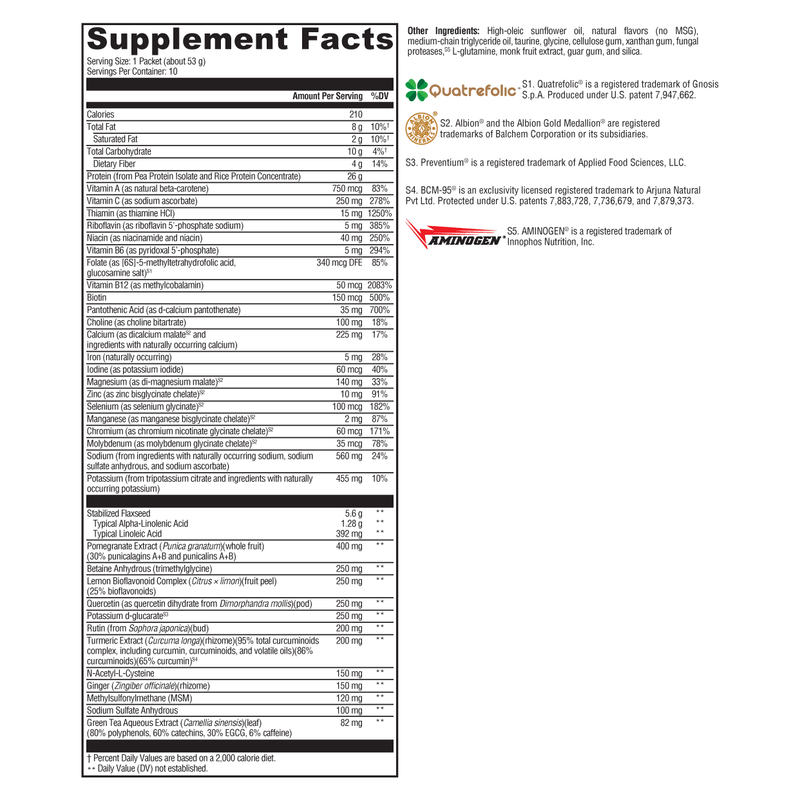 OptiCleanse GHI (10 Servings)