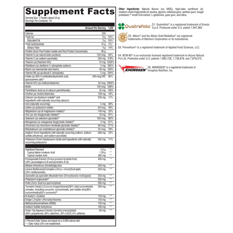 OptiCleanse GHI (Sugar-Free and Stevia-Free)