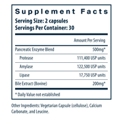 Pancreatin & Ox Bile Extract