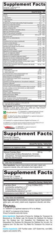 6 Day Detox Micro Kit