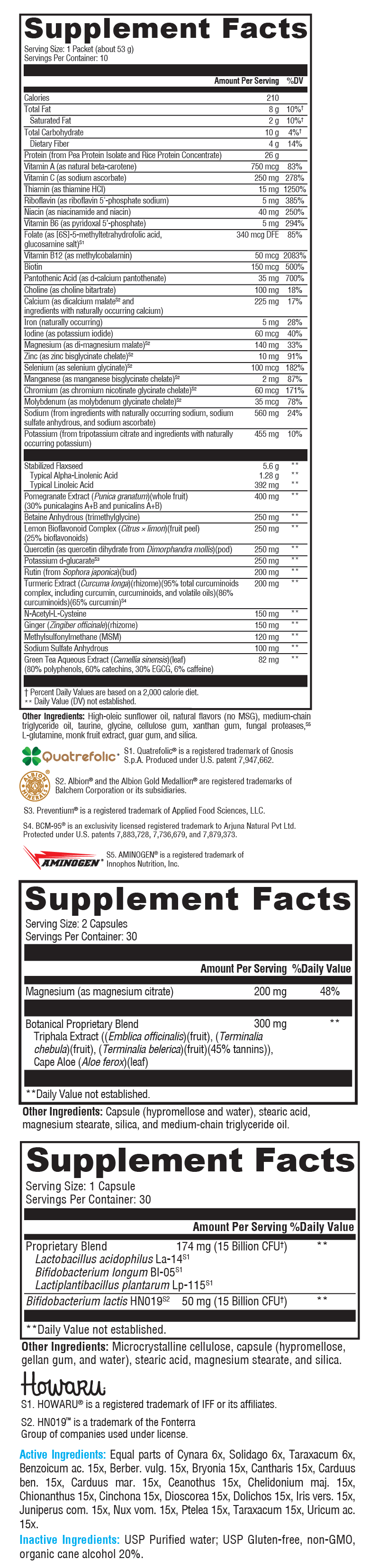 6 Day Detox Micro Kit