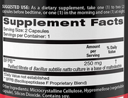 Plasmanex1 (125 mg) (60 Capsules)